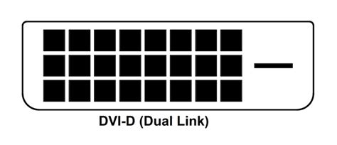 DVI Connector Pinout, Features and Datasheet