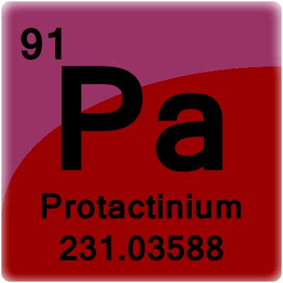 Protactinium Element Cell - Science Notes and Projects