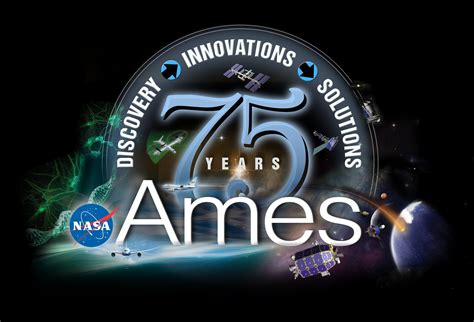 NASA Ames Logo - LogoDix