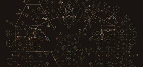 PoE Passive Skill Tree Basics - www.r4pg.com