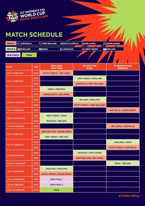 ICC Women’s T20 World Cup 2023 match schedule released - Sri Lanka Cricket