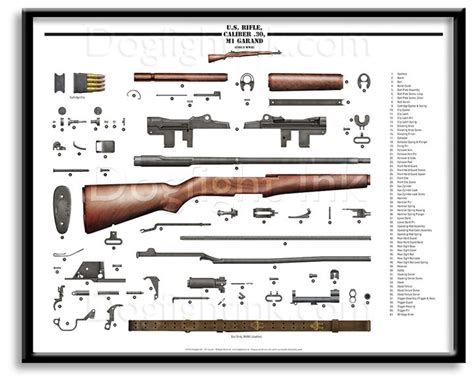 M1 Garand Parts Diagram