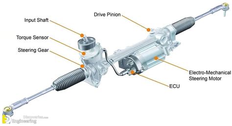 Electric Steering System Diagram