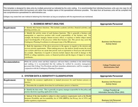 Business Analysis Plan Template Inspirational Business Impact Analysis Template | Business ...