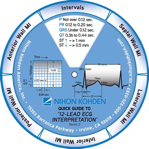 Mobile Apps - Nihon Kohden University