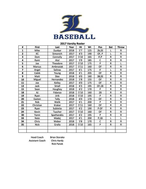 VARSITY ROSTER - Lemont High School Baseball