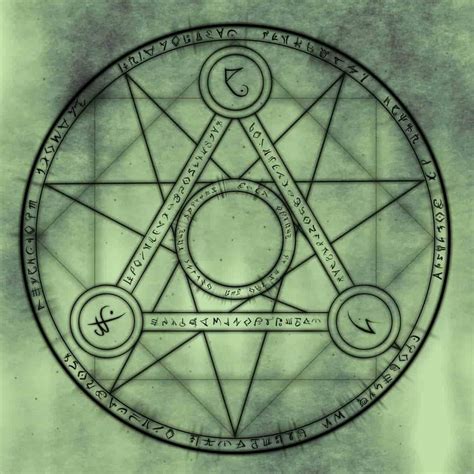 Spiritual Alchemy: 7 Mystical Stages | Alchemy symbols, Symbols and meanings, Alchemic symbols