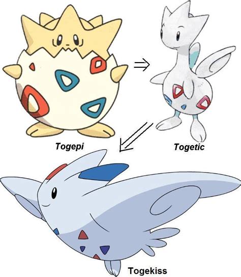 Togepi Evolution Chart