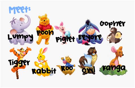 Click The Image To Open In Full Size - Winnie The Pooh And Friends ...