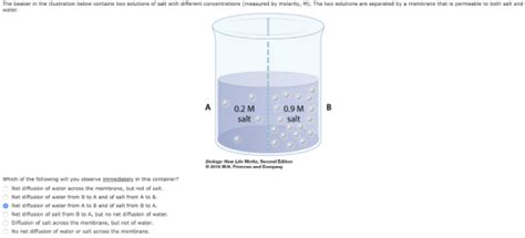 The beaker in the illustration below contains two solutions of salt with different ...