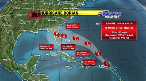 Hurricane Dorian to make landfall in Florida as major Category 3 ...