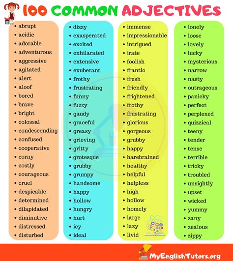 Printable List Of Common Adjectives