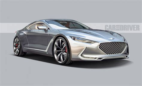 2023 Hyundai Genesis Coupe Review, Colors, Wallpapers | Avto Mobile