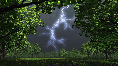 Lightning Storm Wallpapers For Desktop Free Download