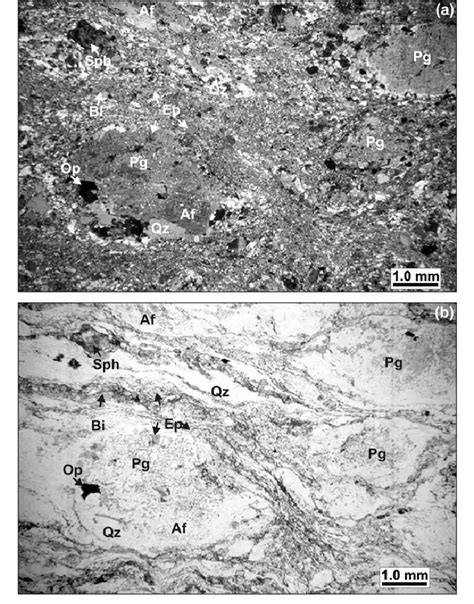 Photomicrograph of porphyritic granodiorite with mylonitic texture and... | Download Scientific ...