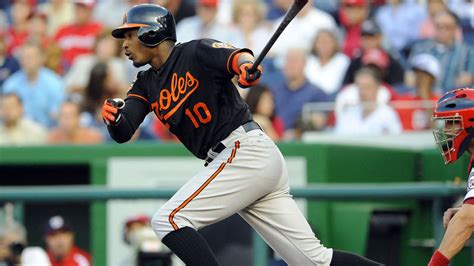 Baltimore Orioles Extend Adam Jones - MLB Daily Dish