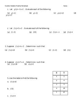 Function Notation Worksheet by Linda Lund | Teachers Pay Teachers