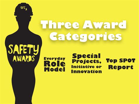 From Idea to Launch – Developing a Successful Safety Awards Program ...