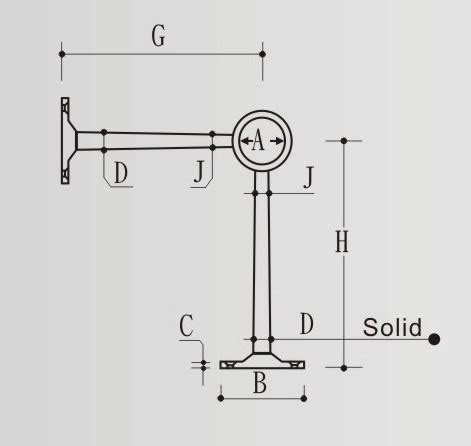 Bar Foot-Rest - Taiwan in Balustrades & Balustrades Parts on ttnet.net