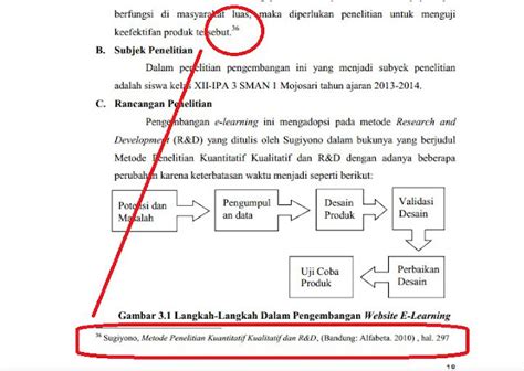 Teknik Dan Cara Penulisan Catatan Kaki Lengkap Dengan Contoh Penulisan - Riset