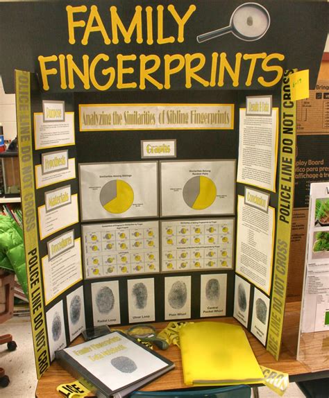 A.J. Revera's science fair project looked at fingerprint similarities among family members ...