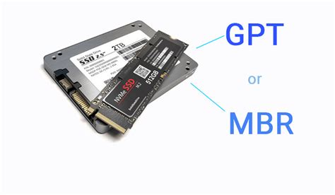 Image of SSD for GPT or MBR