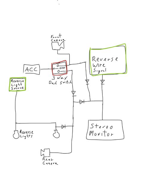 Toyota Corolla Reverse Camera Wiring Diagram Database