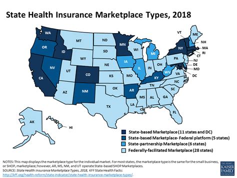 State Health Insurance Marketplace Types | The Henry J. Kaiser Family ...