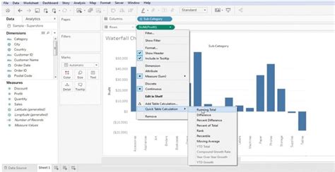 Waterfall Chart in Tableau | Guide to Construct Waterfall Chart in Tableau