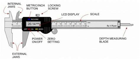 Pin by v k on tools | Vernier caliper, Vernier, Digital calipers