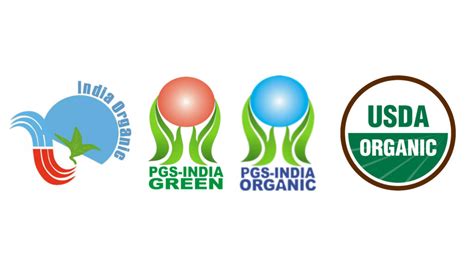 How to check Organic in India - Pure & Eco India - Organic Magazine & Organic Directory