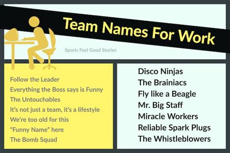 300+ Funny Team Names For Work by Department