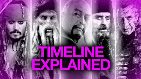 Pirates of the Caribbean TIMELINE EXPLAINED: Full Series - YouTube