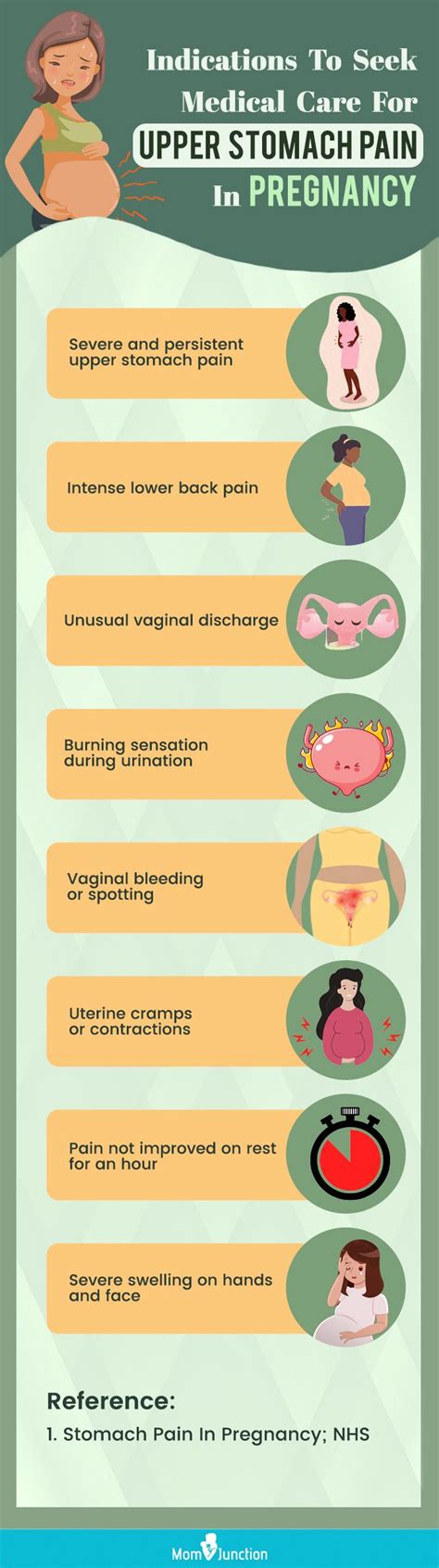 10 Causes Of Upper Stomach Pain In Pregnancy & Home Remedies