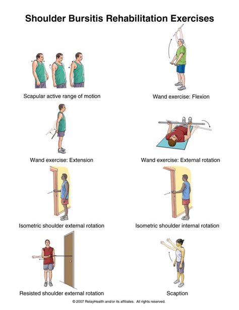 shoulder exercises | OT | Pinterest | Exercises, Shoulder and Therapy