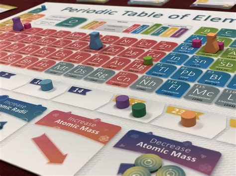 Board games of chemistry | Opinion | Chemistry World