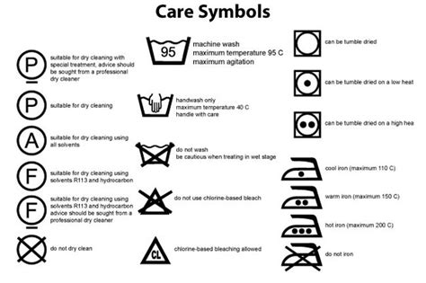 Dry Clean Symbols | Dry cleaning symbols, Care symbol, Wash care symbols