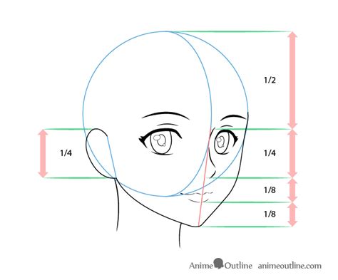 How To Draw Anime Heads 3 4 By now you should be familiar with using guidelines and sticking to ...