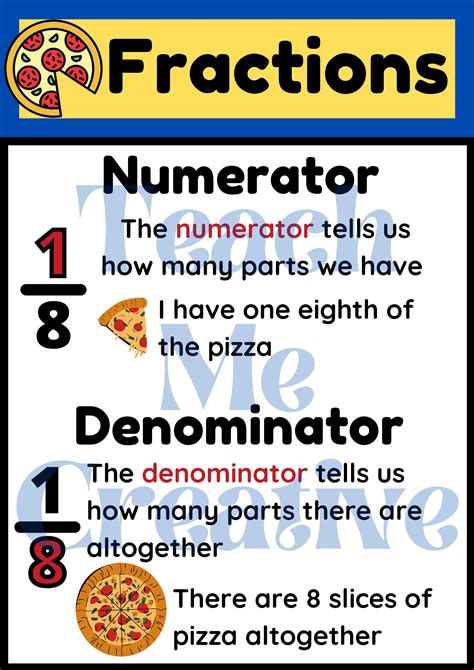 Maths poster – fractions • Teacha!