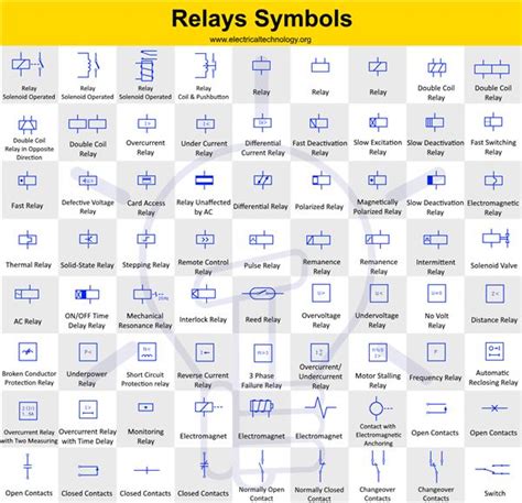 Relay Wiring Diagram Symbols