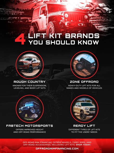 4 Lift Kit Brands You Should Know