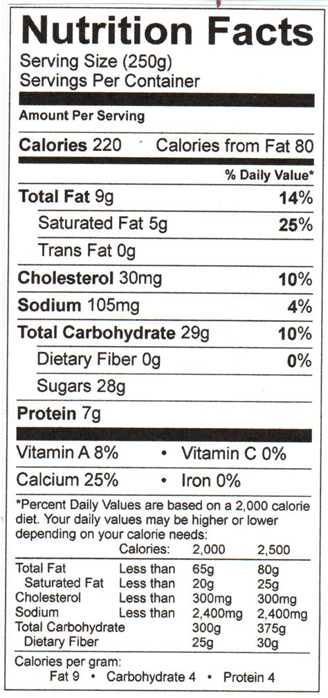 Nutrition Facts Orange Cream – Ozark Mountain Creamery, LLC