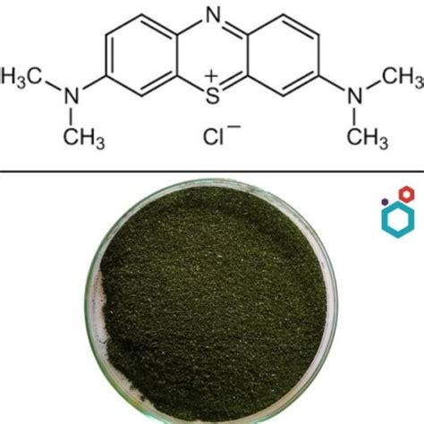 Methylene Blue Dye | Uses & Side effects