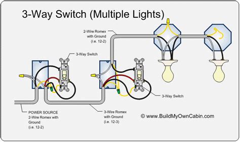 3-way switch to multiple lights | For ... | 3 way switch wiring, Dimmer ...