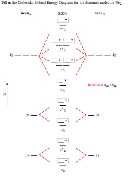 [DIAGRAM] Hcl Molecular Orbital Diagram - MYDIAGRAM.ONLINE