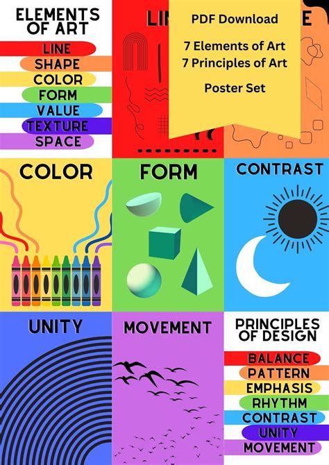 Elements of Art & Principles of Design Poster Set - Etsy Canada in 2024 ...