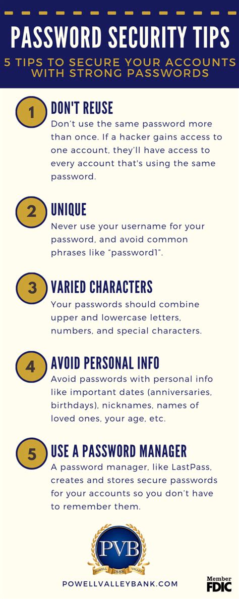 How To Make A Strong Password Tips | kcpc.org