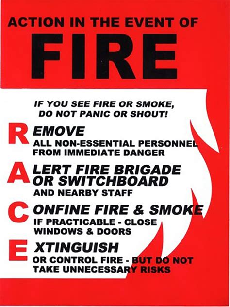 Fire Race Acronym Safety Posters