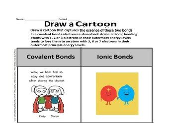 Draw a Cartoon for Ionic and Covalent by Scorton Creek Publishing - Kevin Cox