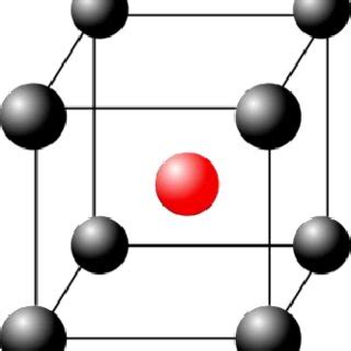 Hexagonal Close-Packed (HCP) crystal structure and Body-Centred Cubic... | Download Scientific ...